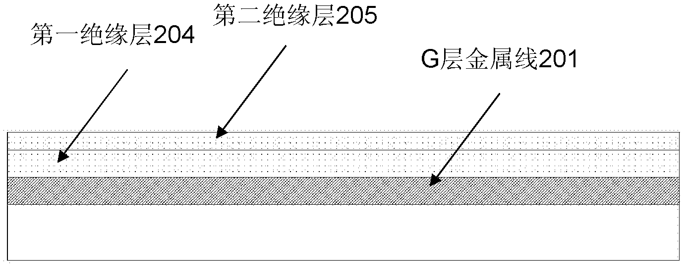 Array substrate of liquid crystal display and scanning line structure of array substrate