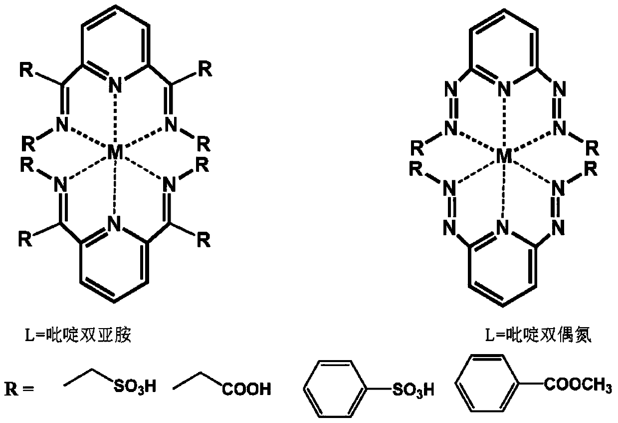 Poisoning-resistant water-soluble peroxide decomposition catalyst as well as preparation method and application thereof