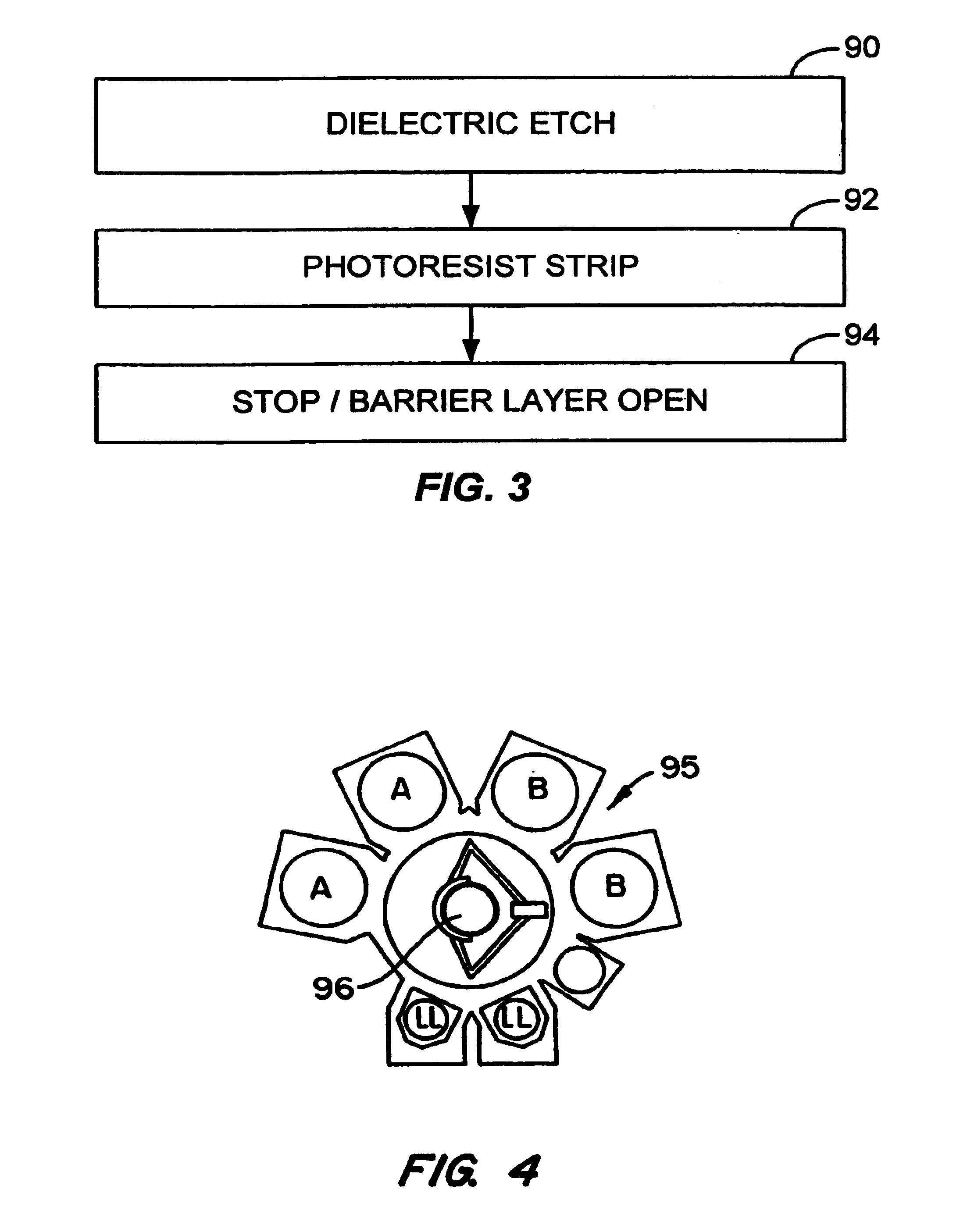 System level in-situ integrated dielectric etch process particularly useful for copper dual damascene