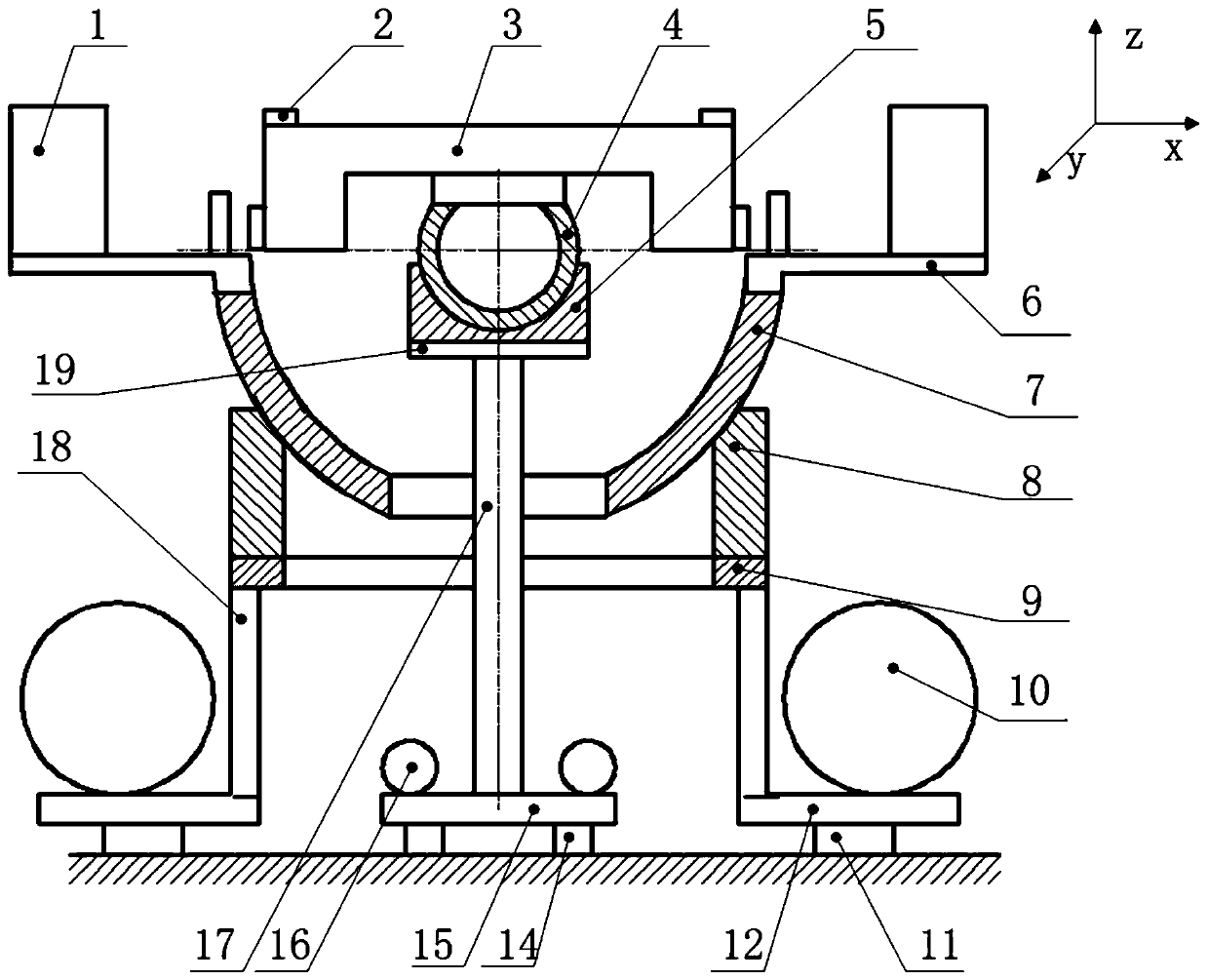 Embedded semi-physical simulation system based on active following of air floating ball socket