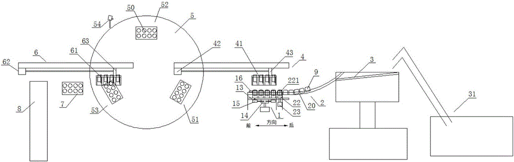 Automatic material loading and taking device for LED lamp heat dissipation cup injection molding