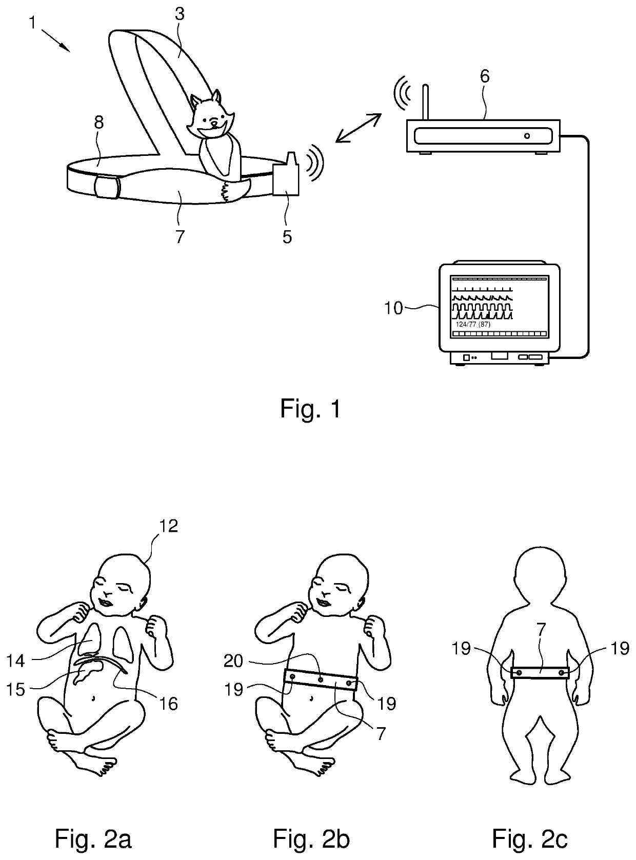 Wearable device, method and system for monitoring one or more vital signs of a human body