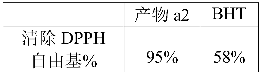 Method for preparing fat-soluble natural antioxidant from aronia melanocarpa fruits