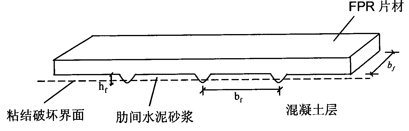 Fixing method for repairing old concrete gravity dam with cracks through FRP