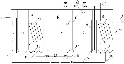 An integrated device for baffle denitrification phosphorus removal and cod degradation