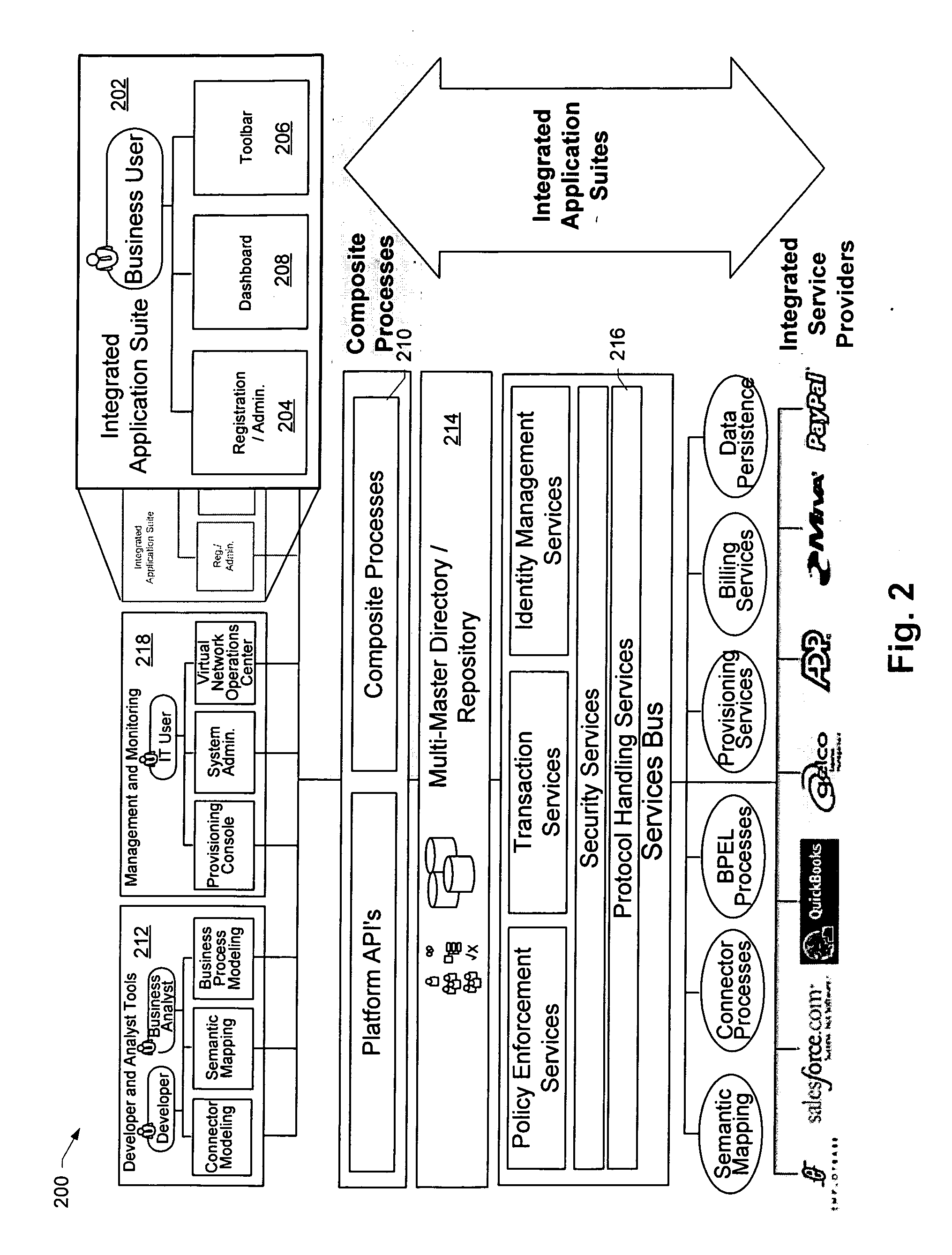 Providing on-demand access to services in a wide area network