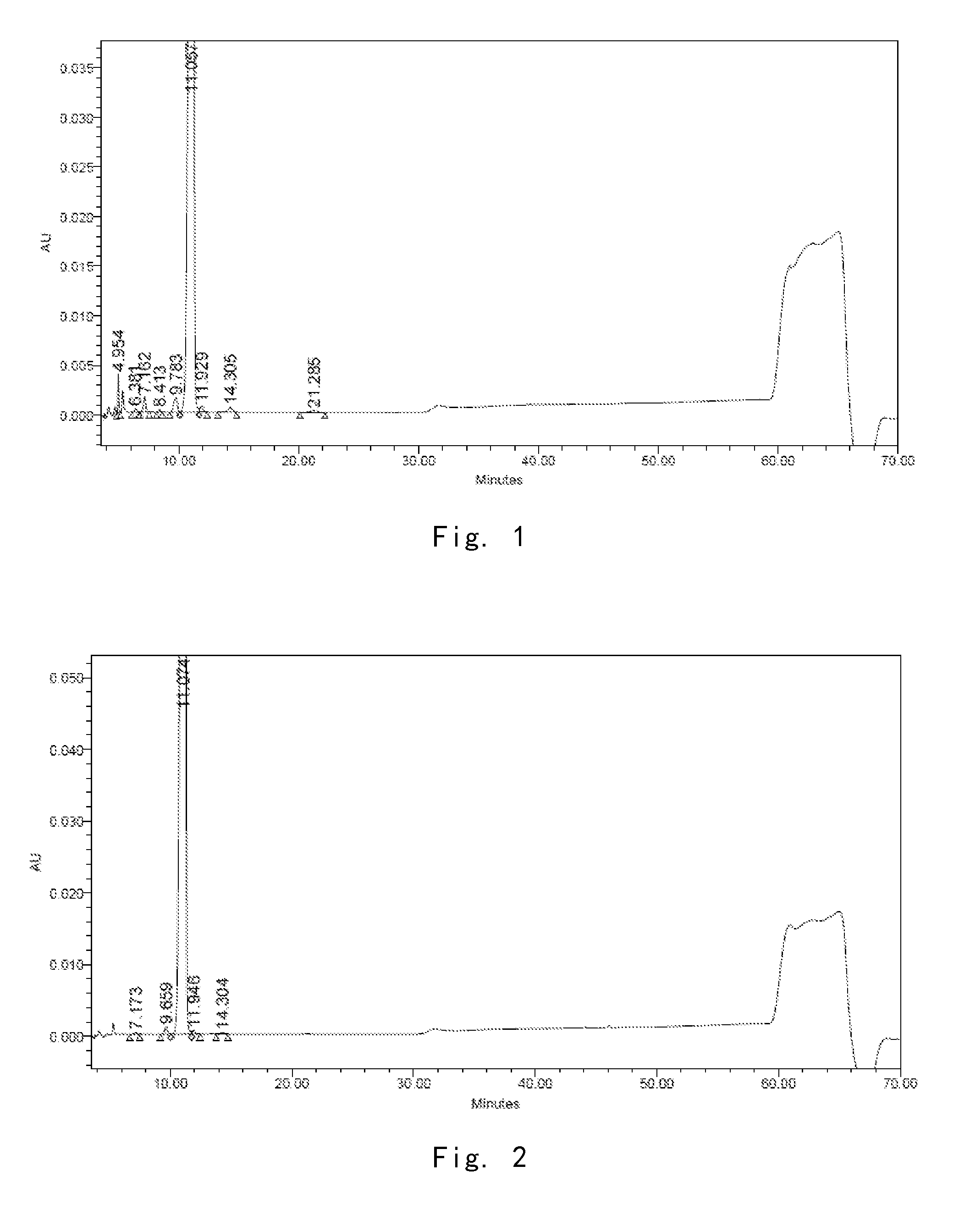 High purity cyclopeptide compound as well as preparation method and use thereof