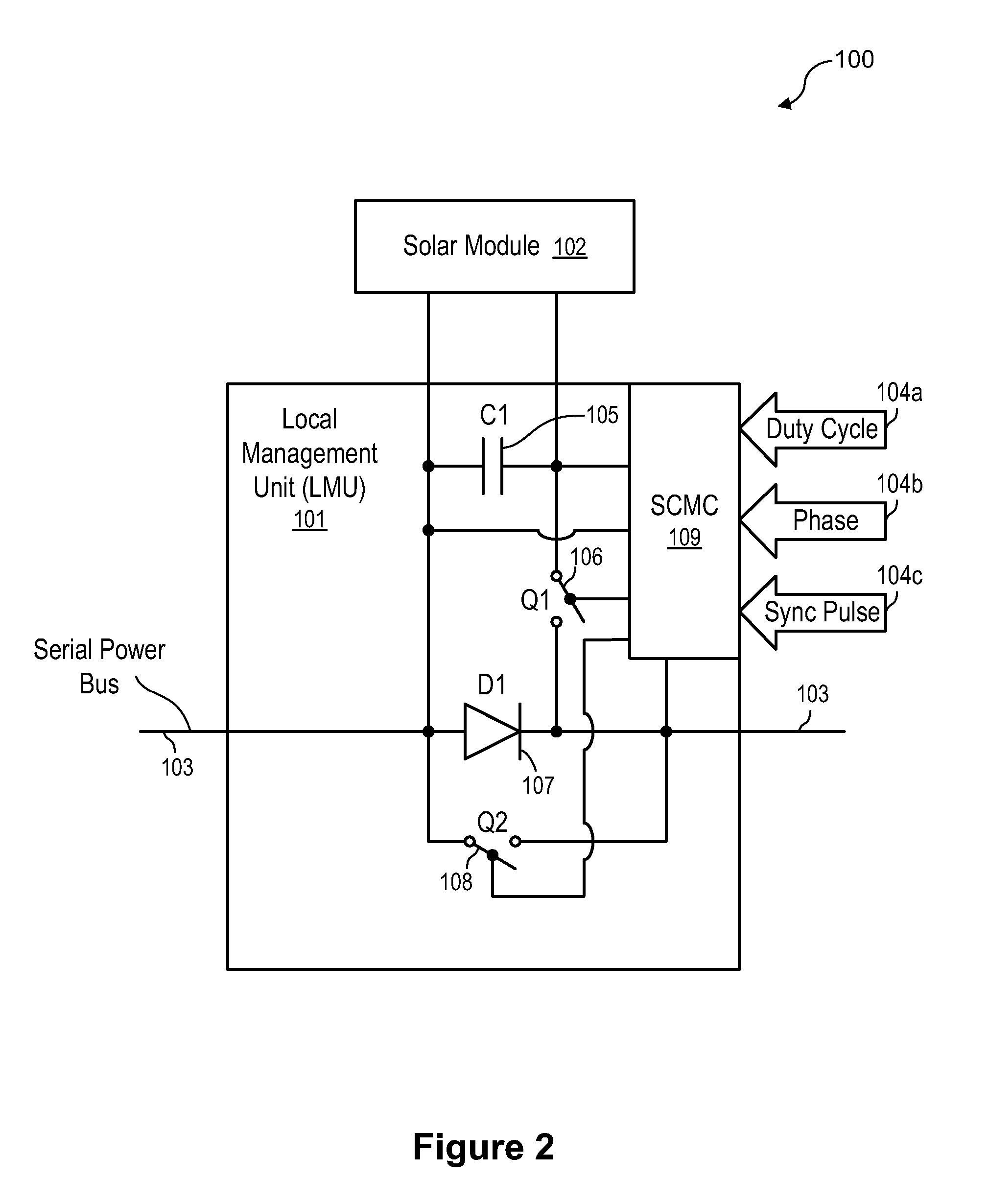 System and Method for Local String Management Unit