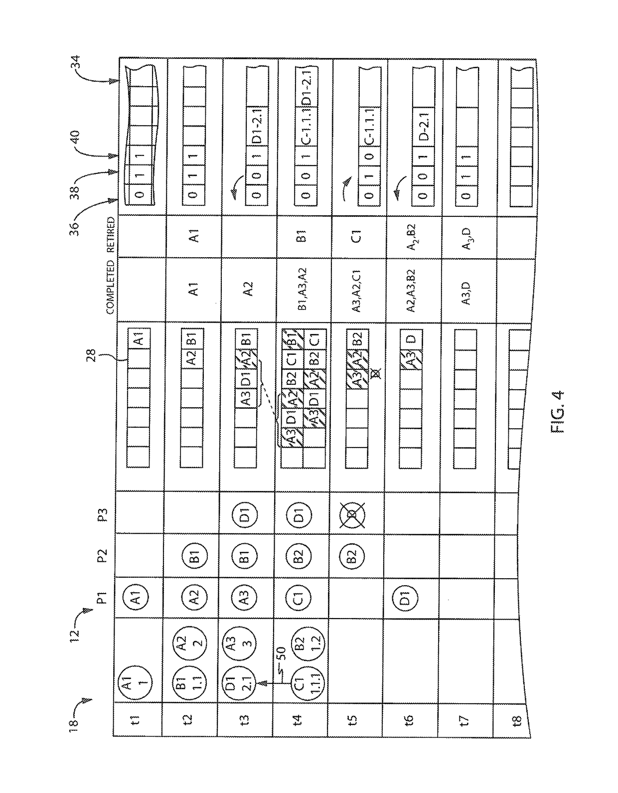 Computer architecture for speculative parallel execution