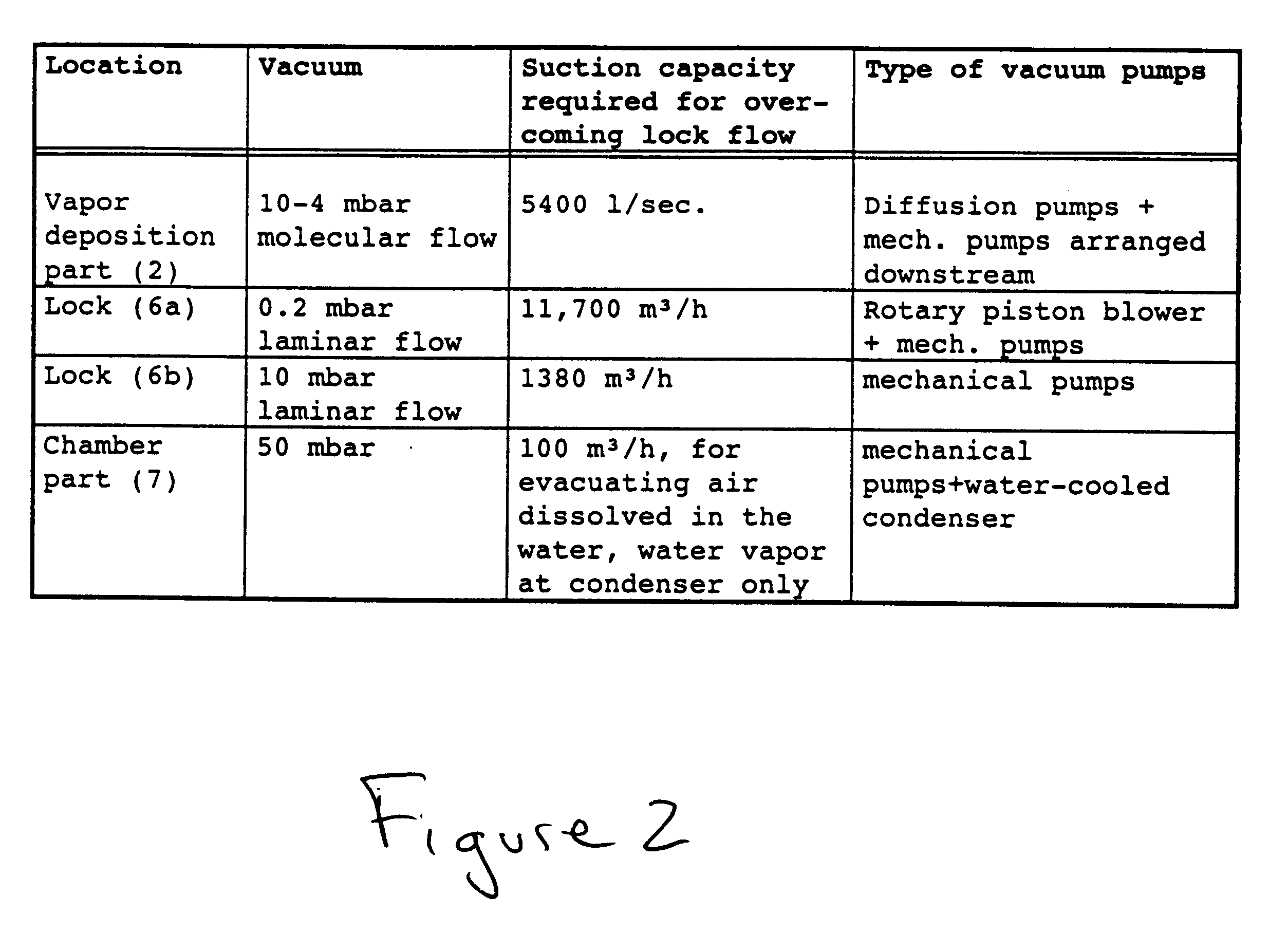 Apparatus and method for producing plane-parallel flakes