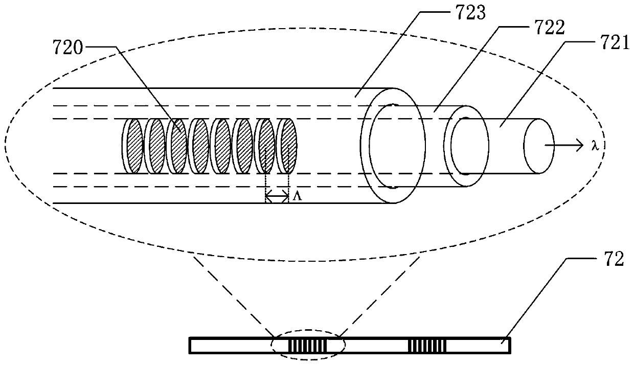 Optical fiber composite high-voltage cable with built-in humidity sensor