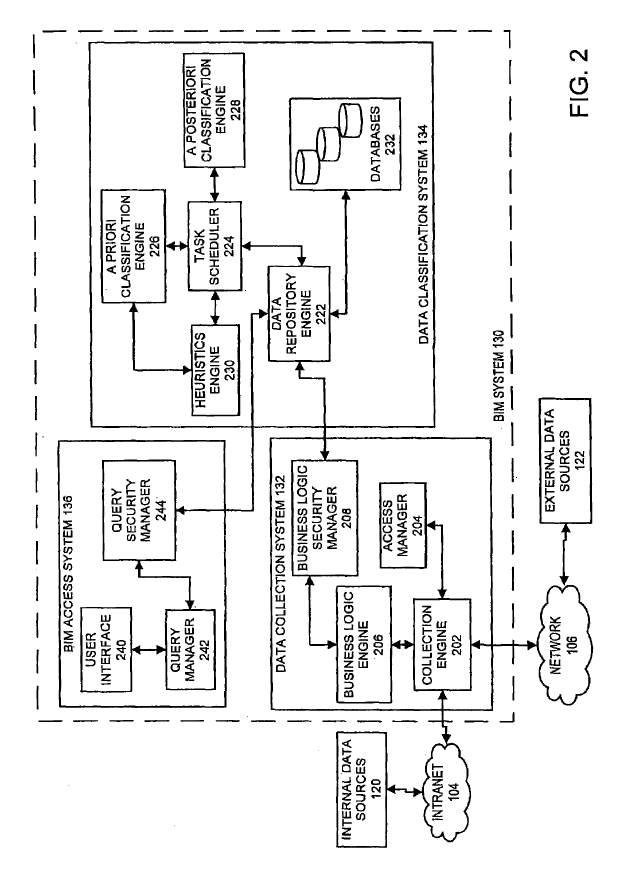 Systems and methods for event-based authentication