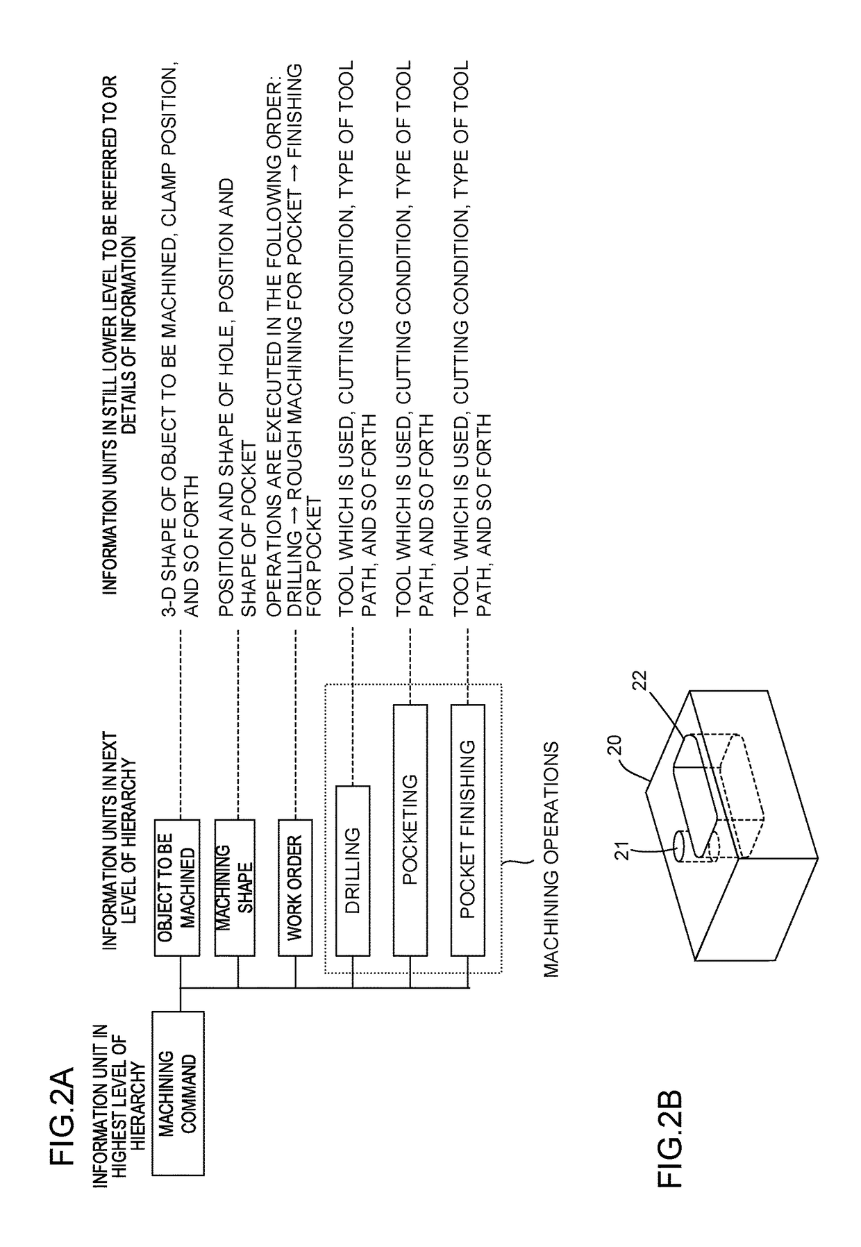 Cad/cam-cnc integrated system