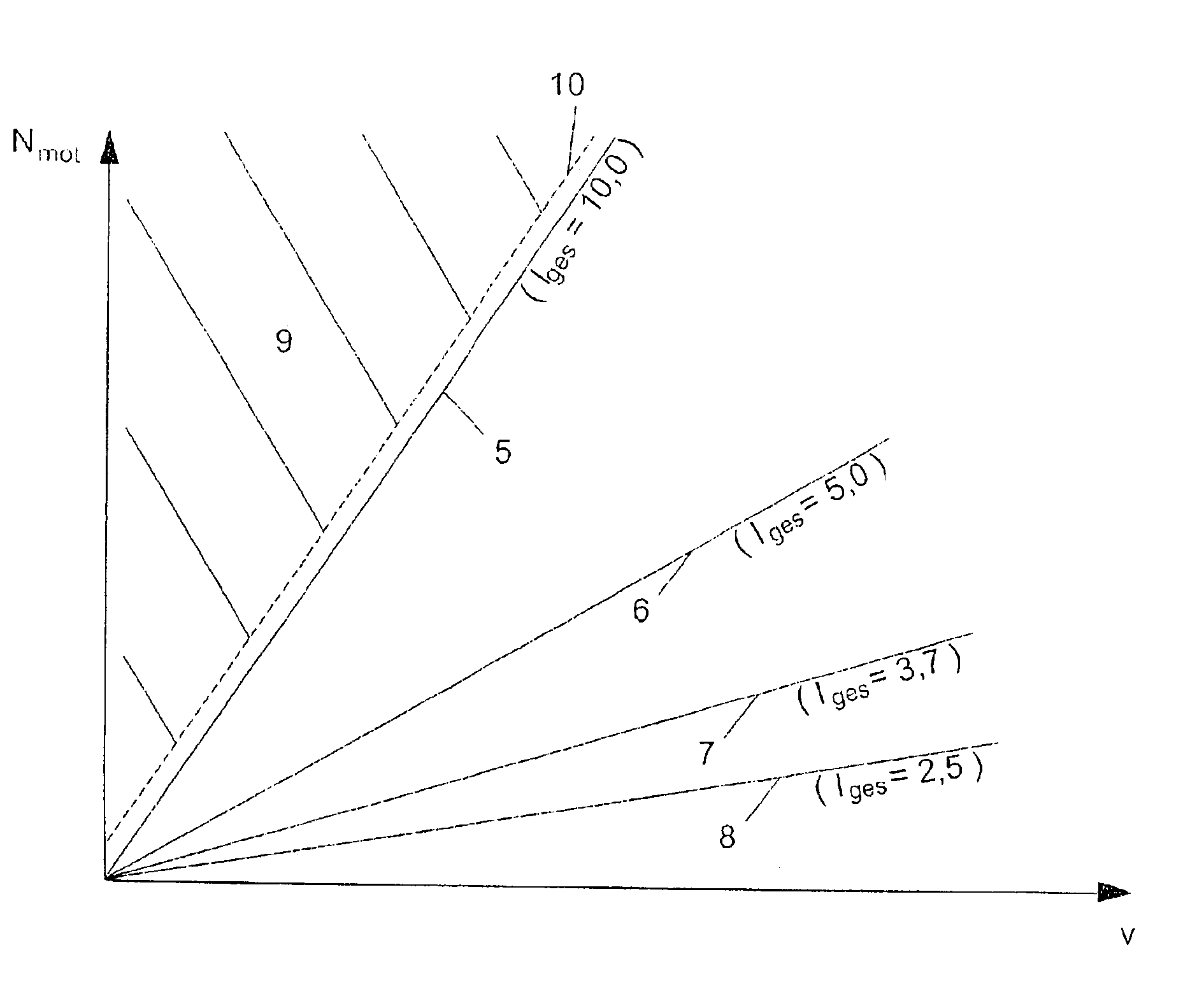 Detecting the clutch state during engine drag torque regulation