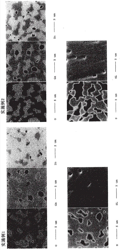 Sintered body, sputtering target comprising sintered body and thin film formed by using spattering target