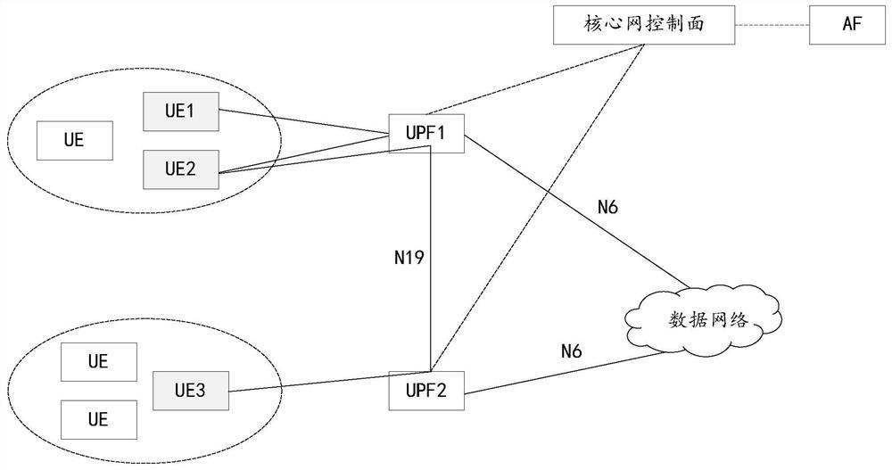 A virtual local area network communication method, device and storage medium