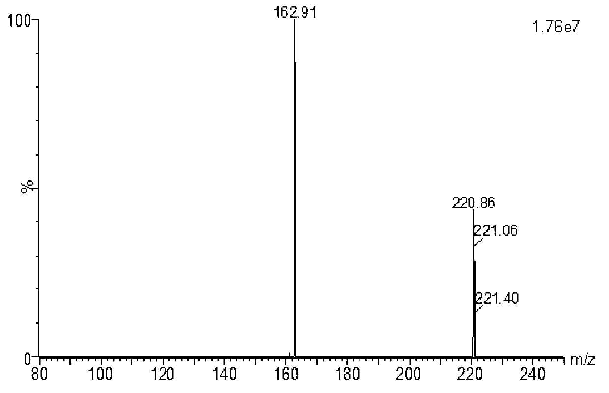 Method for rapidly detecting phenoxyacetic acid herbicide in soil