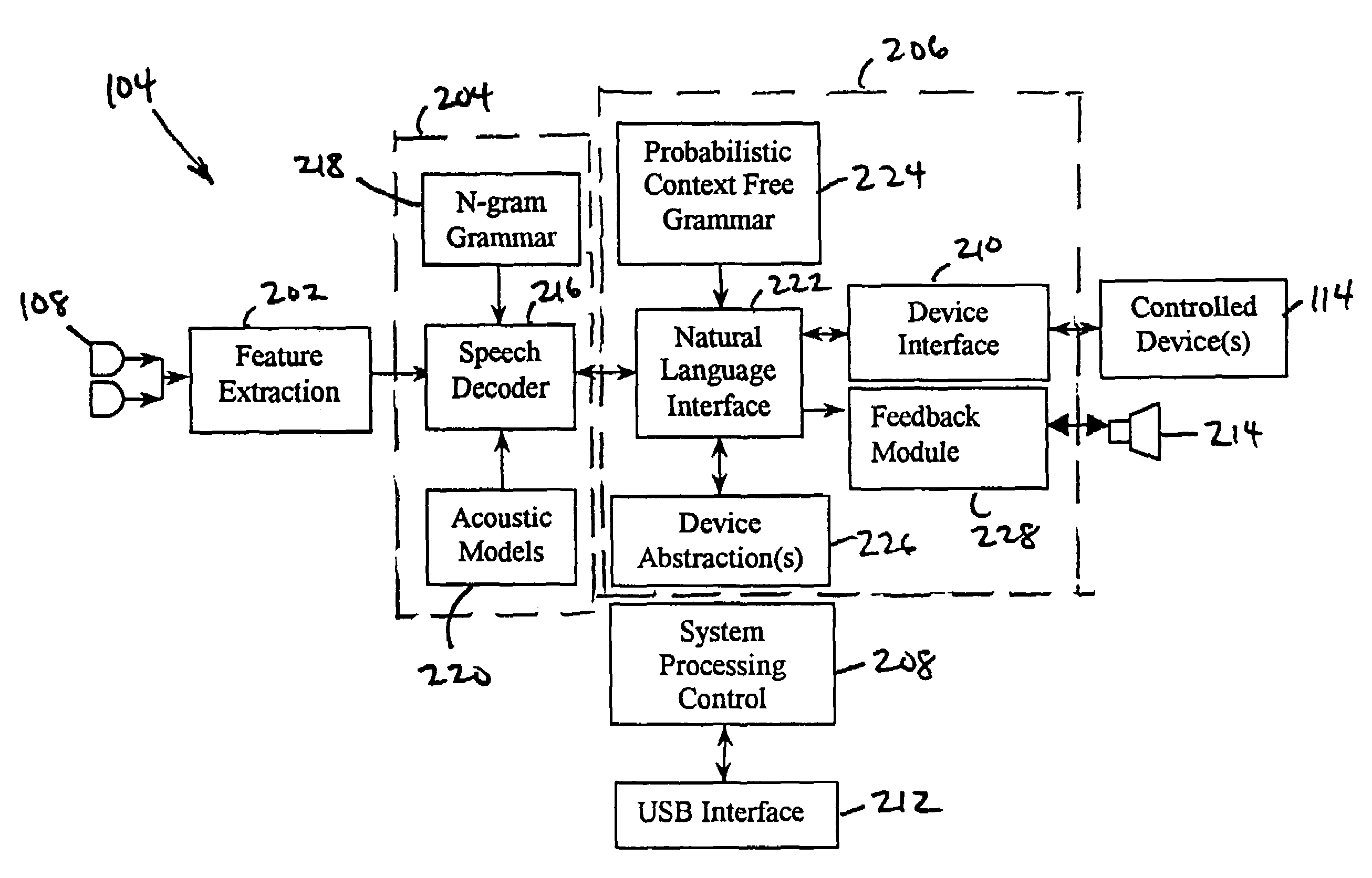 Natural language interface control system