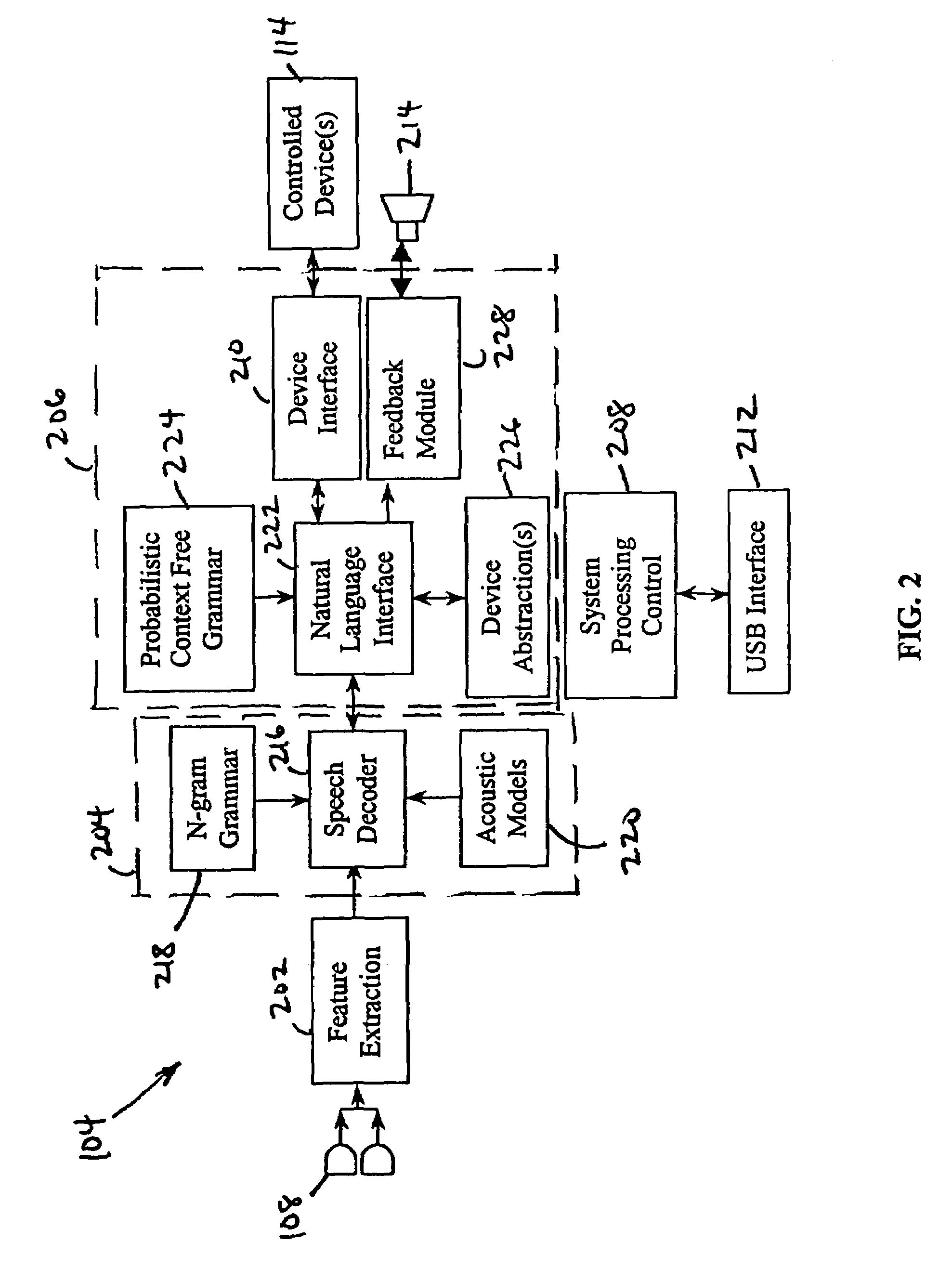 Natural language interface control system