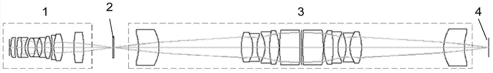 Linear gradual filter type multispectral imager based on secondary imaging