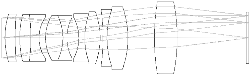 Linear gradual filter type multispectral imager based on secondary imaging