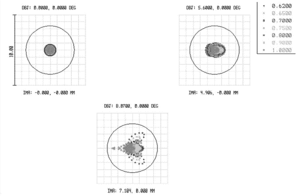 Linear gradual filter type multispectral imager based on secondary imaging