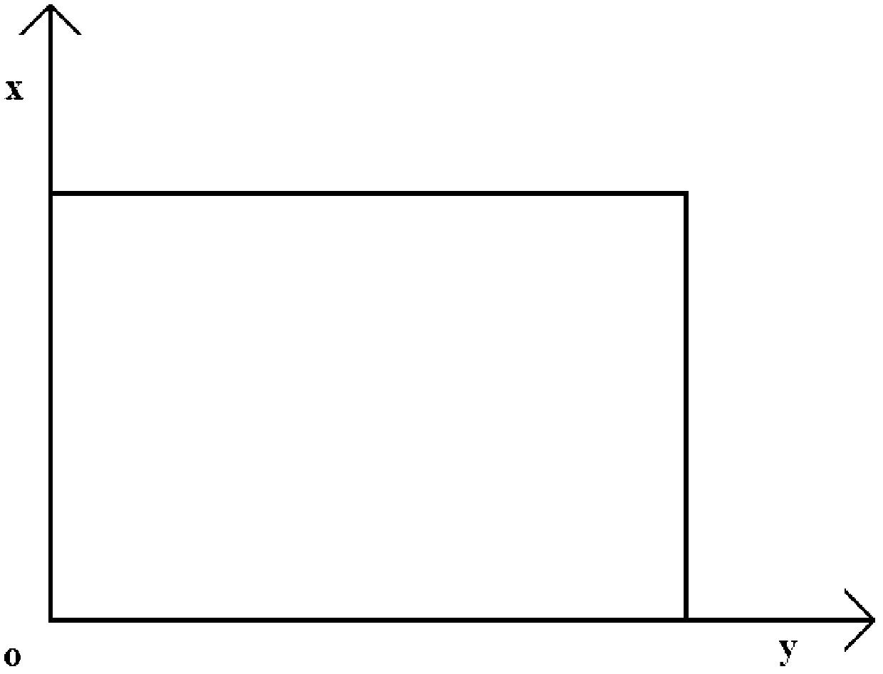 TSV (through silicon via) Trench arrangement method in 3D integrated circuit