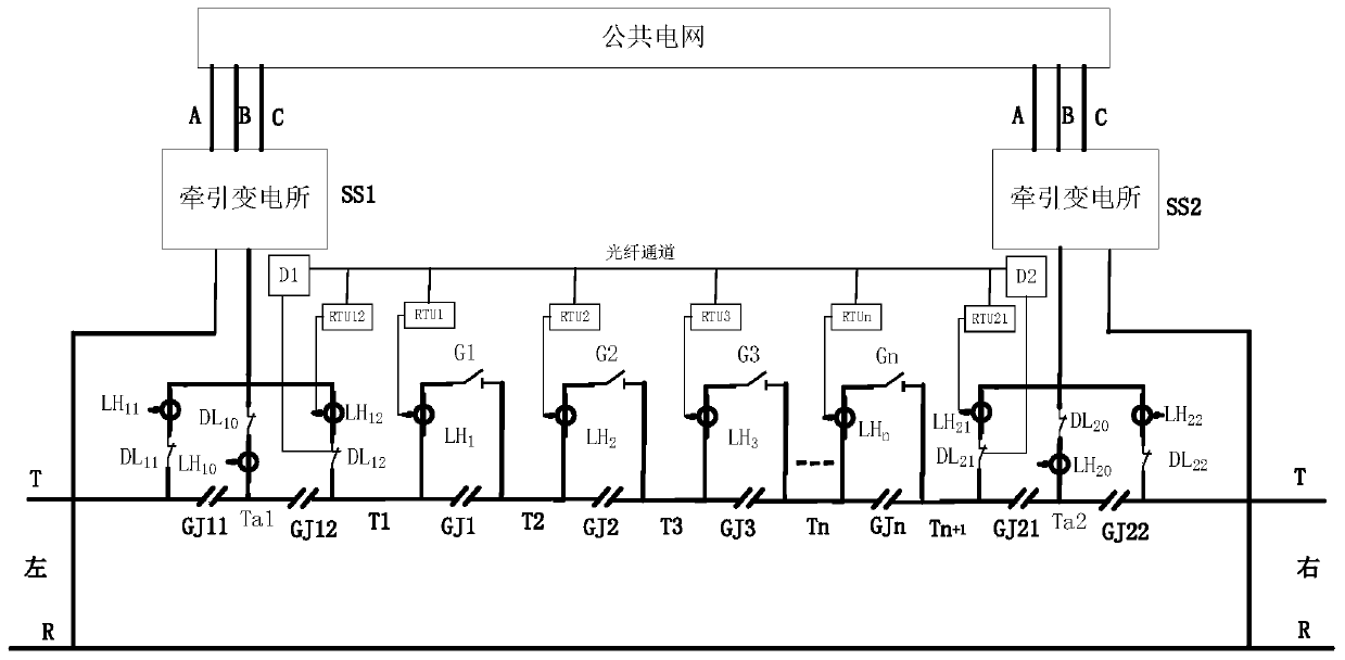 Continuous traction power supply system of electrified railway and fault section identification method thereof