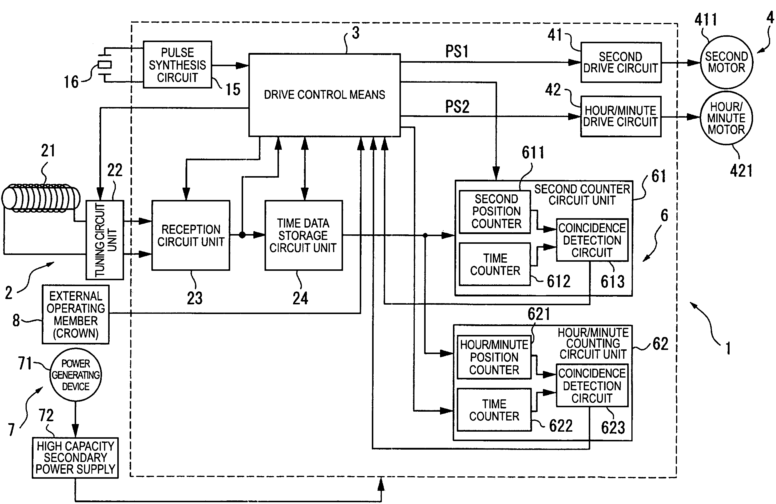 Radio-controlled timepiece and method of adjusting the time kept by a radio-controlled timepiece