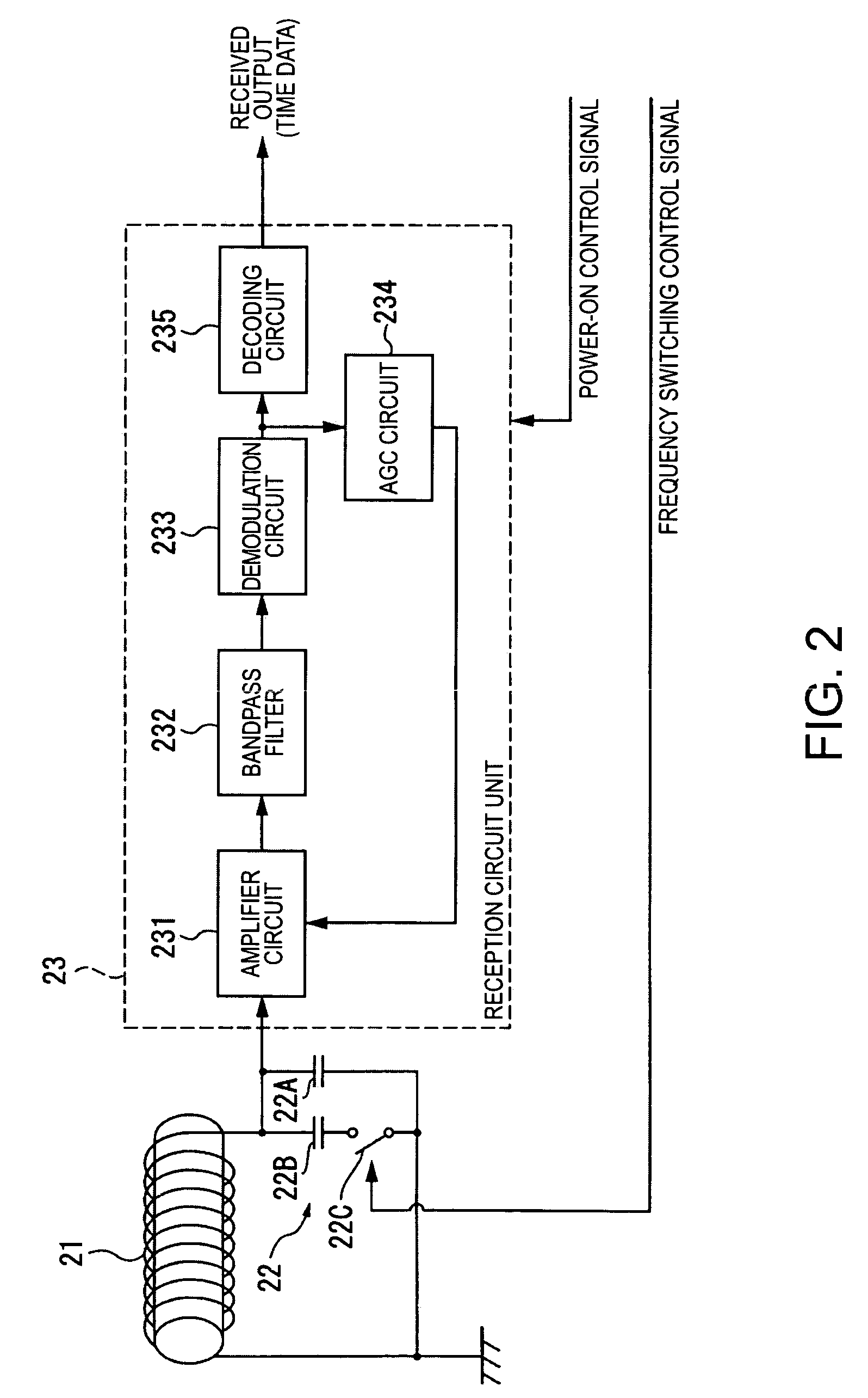 Radio-controlled timepiece and method of adjusting the time kept by a radio-controlled timepiece