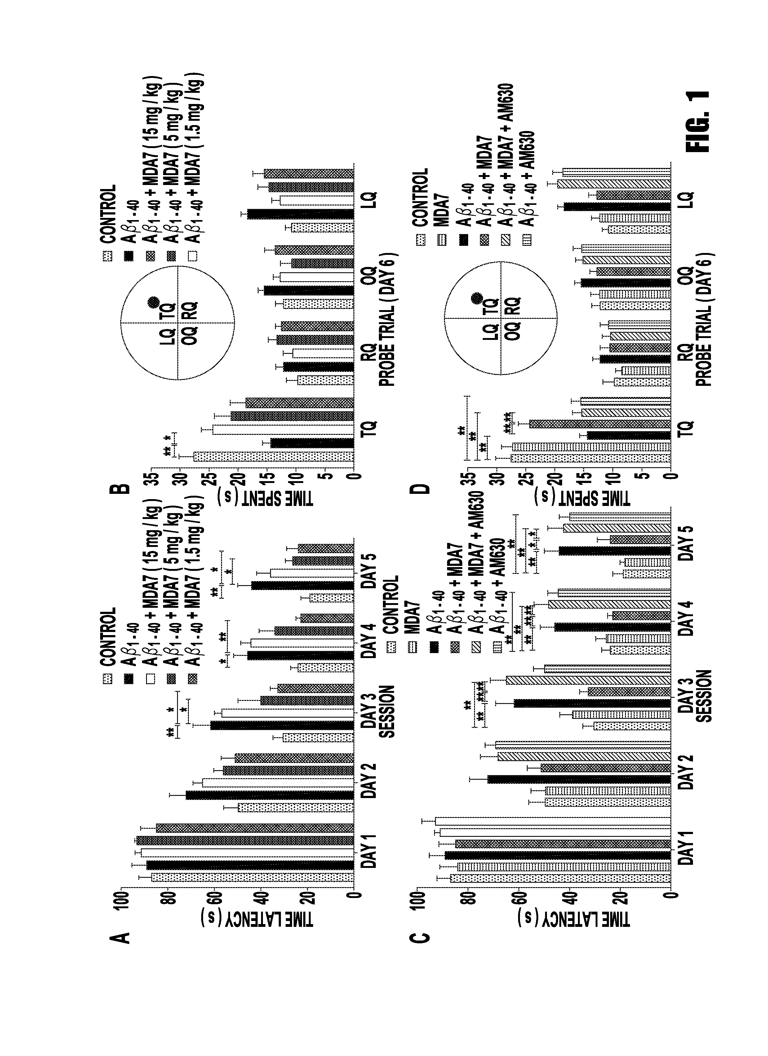 Neuroprotective cb2 receptor agonists