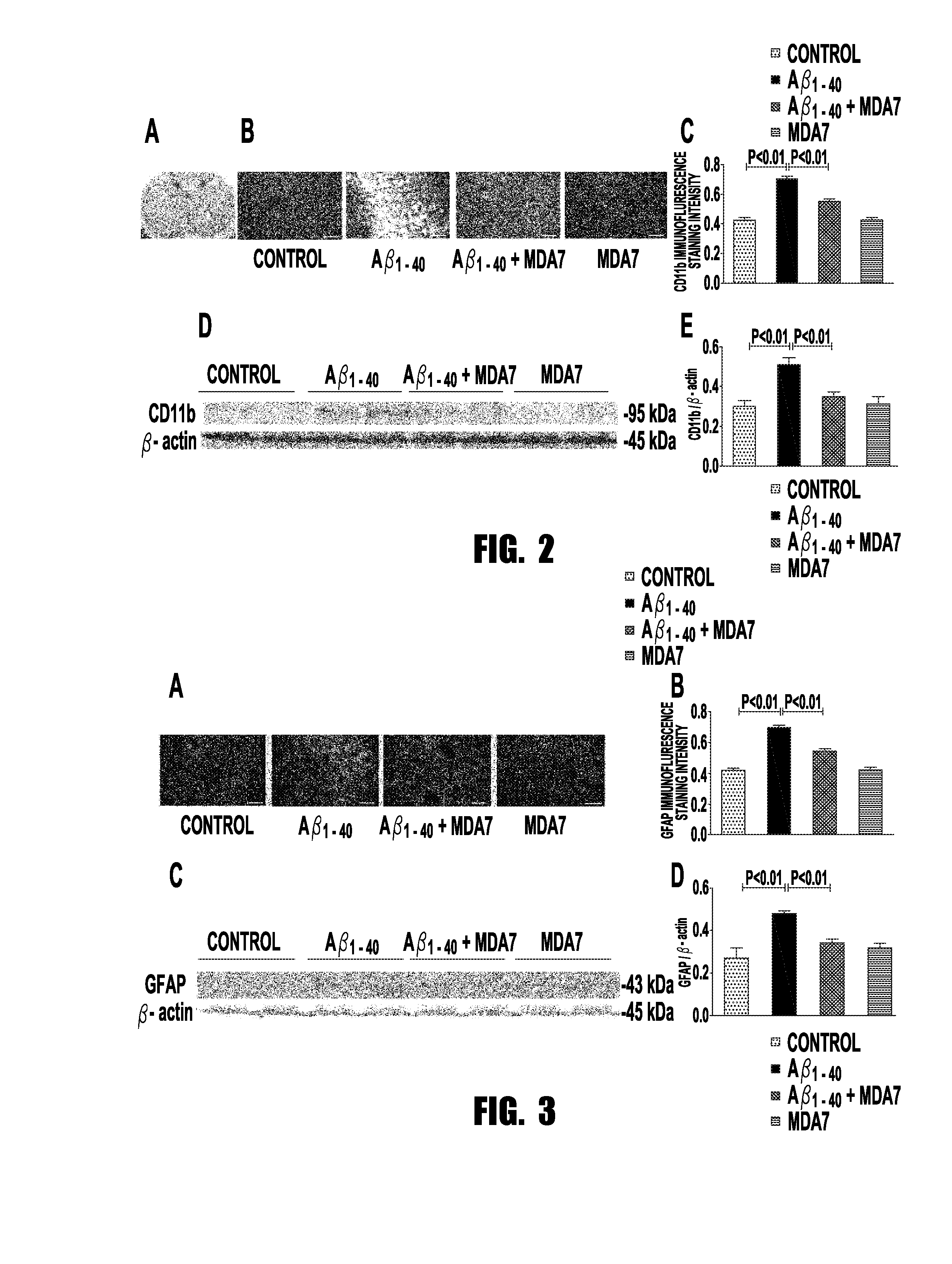 Neuroprotective cb2 receptor agonists