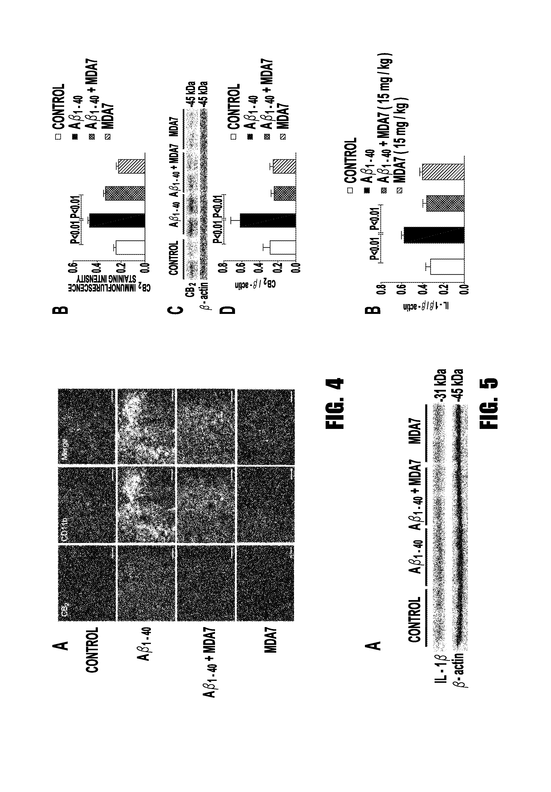 Neuroprotective cb2 receptor agonists