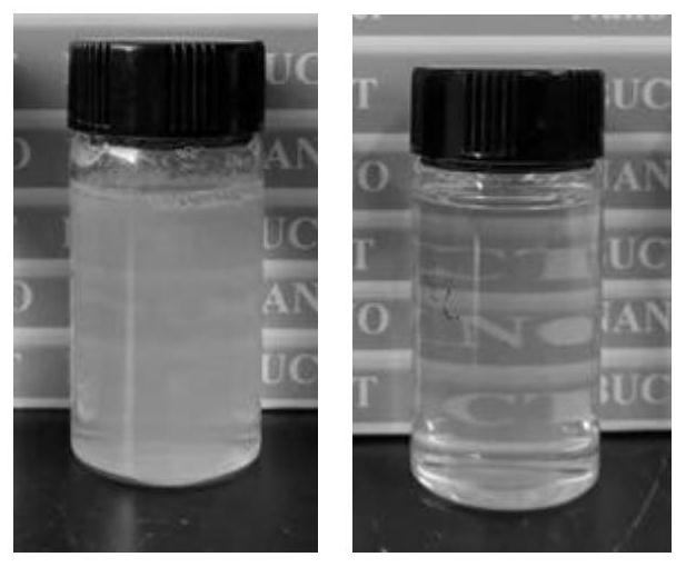 Preparation method of monodisperse oil-phase nano barium sulfate dispersion