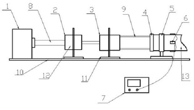 Pipeline detection method and device through exciting axial guided waves by utilizing annular laser