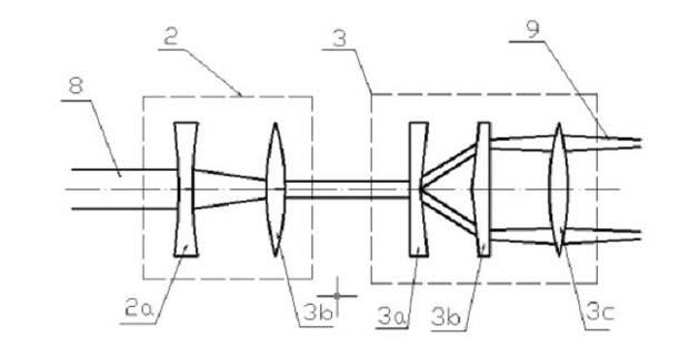 Pipeline detection method and device through exciting axial guided waves by utilizing annular laser