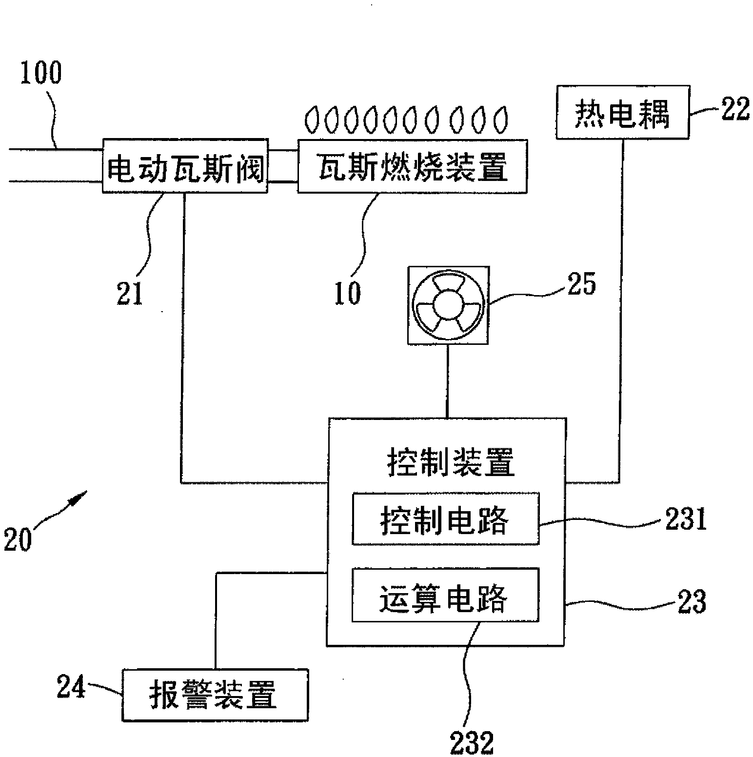 Hypoxia protection device