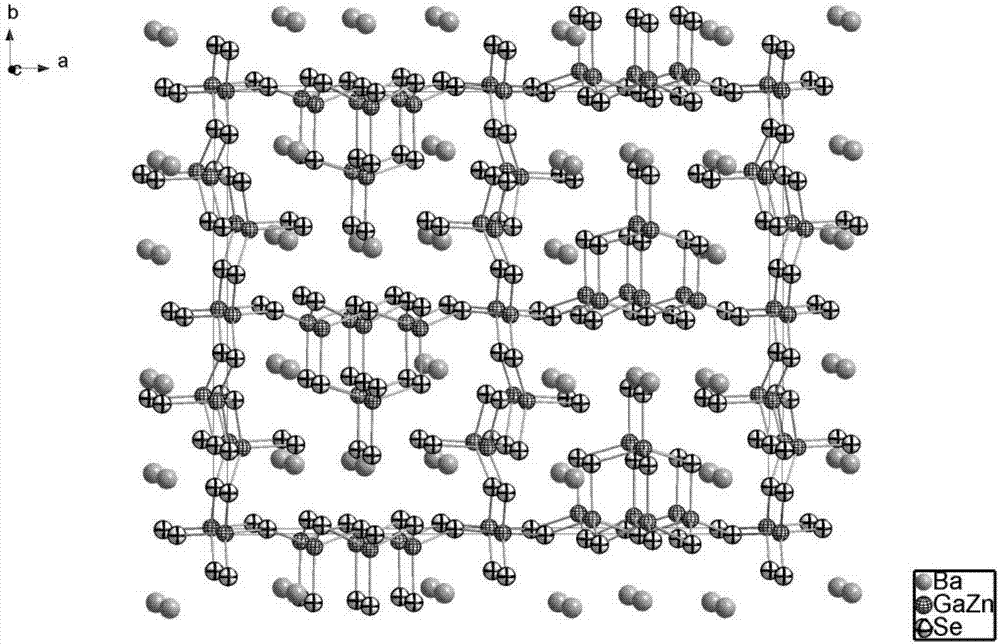 Selenium gallium zinc barium compound, selenium gallium zinc barium infrared nonlinear optical crystal, and preparation methods and purposes thereof