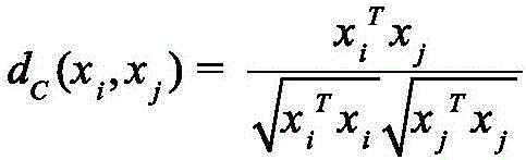 Speaker identification method base on simple direct tolerance learning algorithm