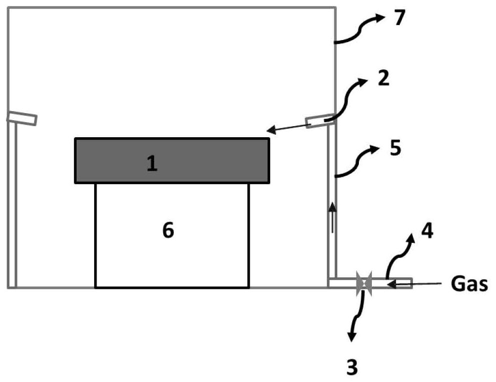 Device and method for removing particles on surface of electrostatic chuck of etching equipment