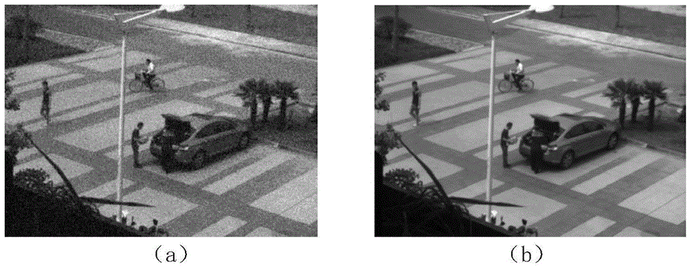 Inter-frame noise reduction method based on motion detection