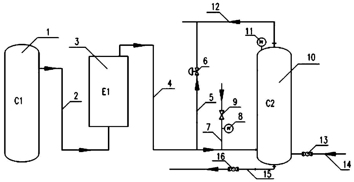 Rectisol hydrogen sulfide treatment device