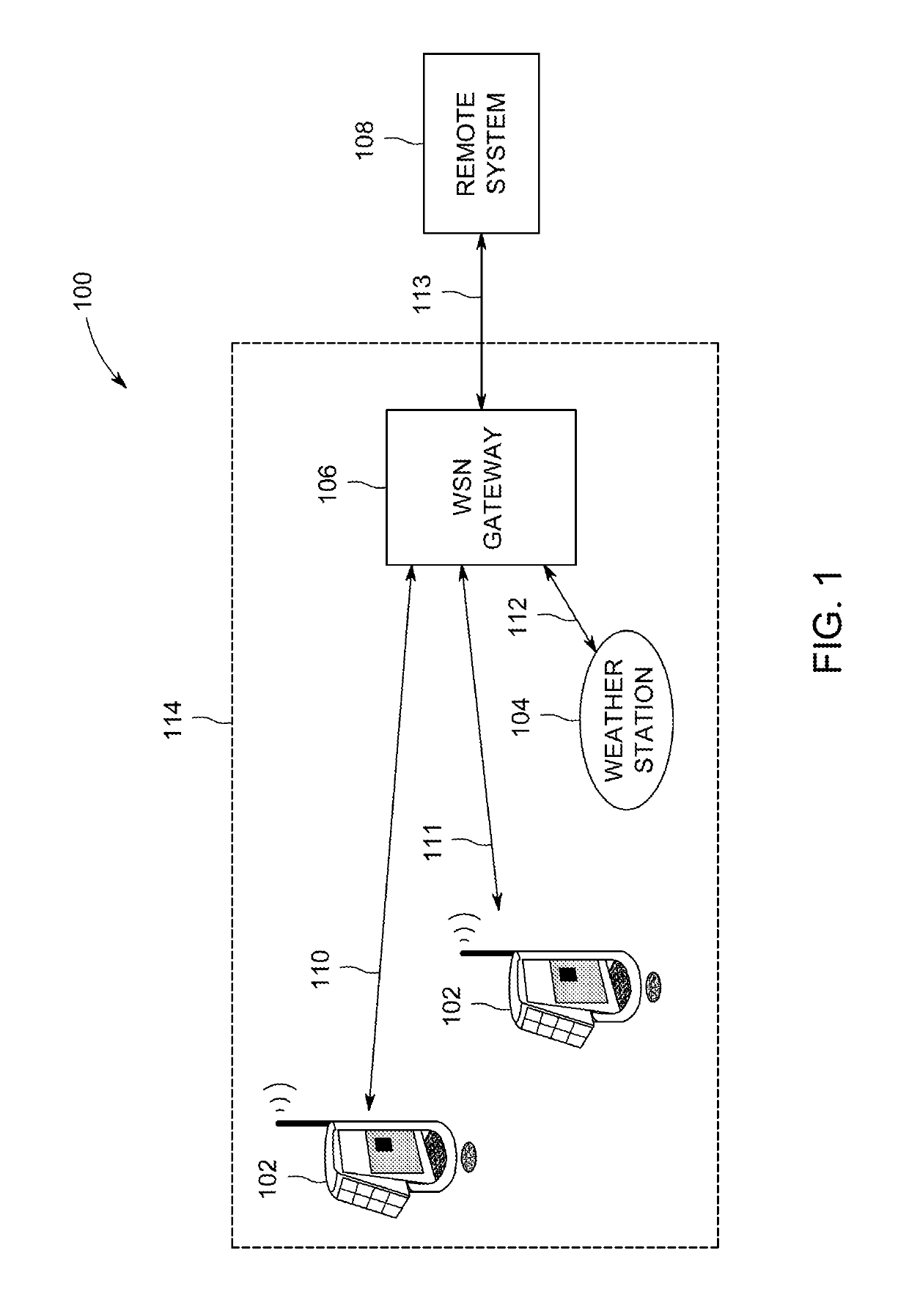 Systems and methods for environment sensing