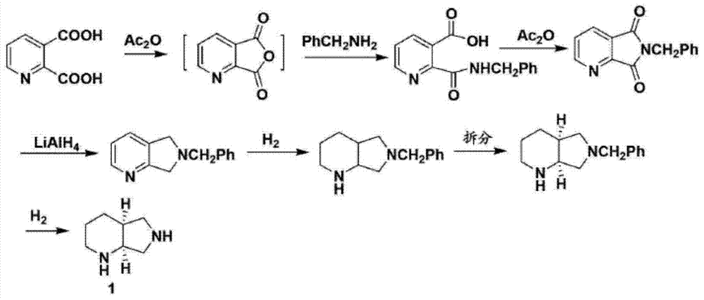 3-aminopyrrolidine compounds, and synthetic method and uses thereof