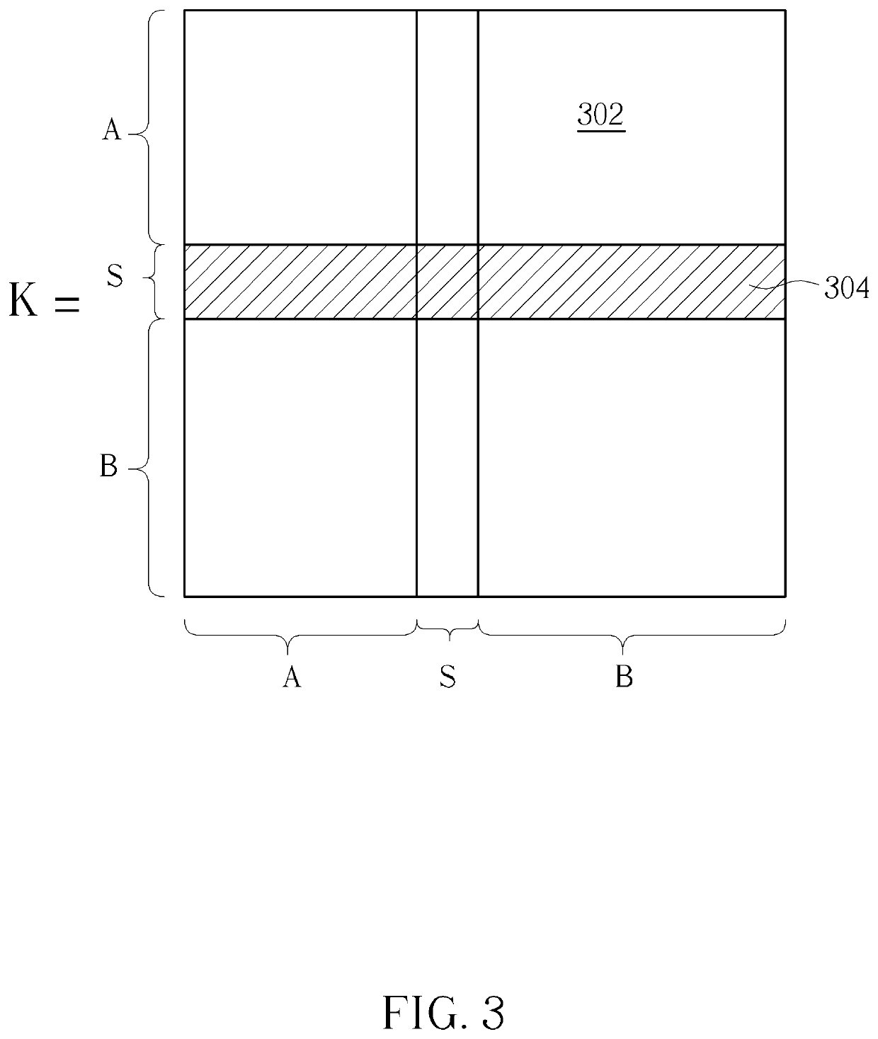 Encoder, associated encoding method and flash memory controller