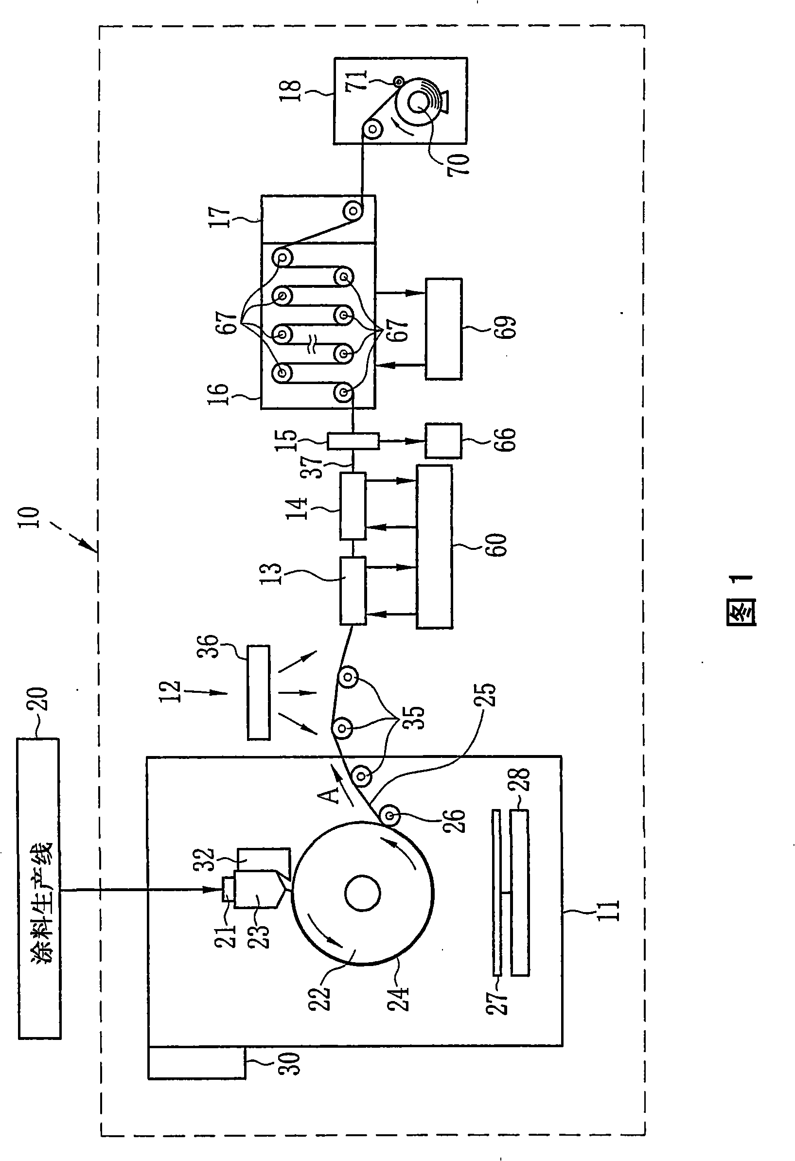 Method and apparatus for drying film and solution casting method