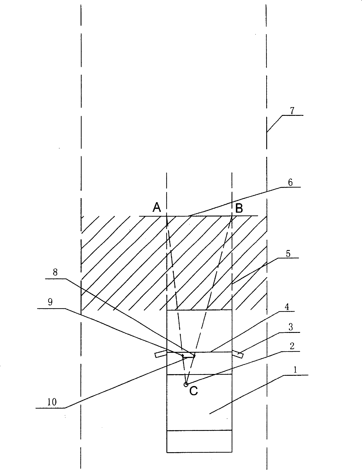 Method for setting up foresight for driving car and the foresight unit