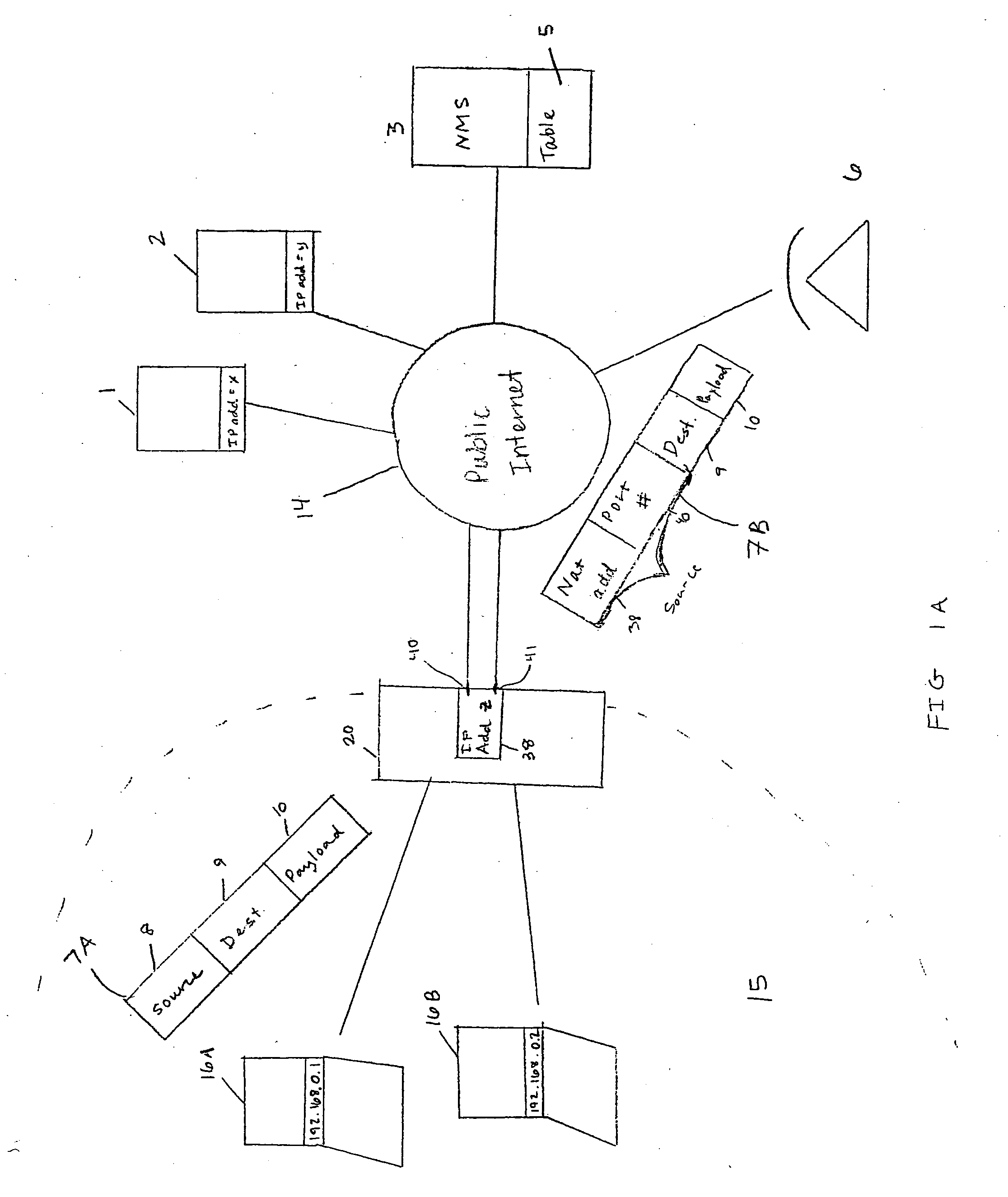 Managing devices across NAT boundaries