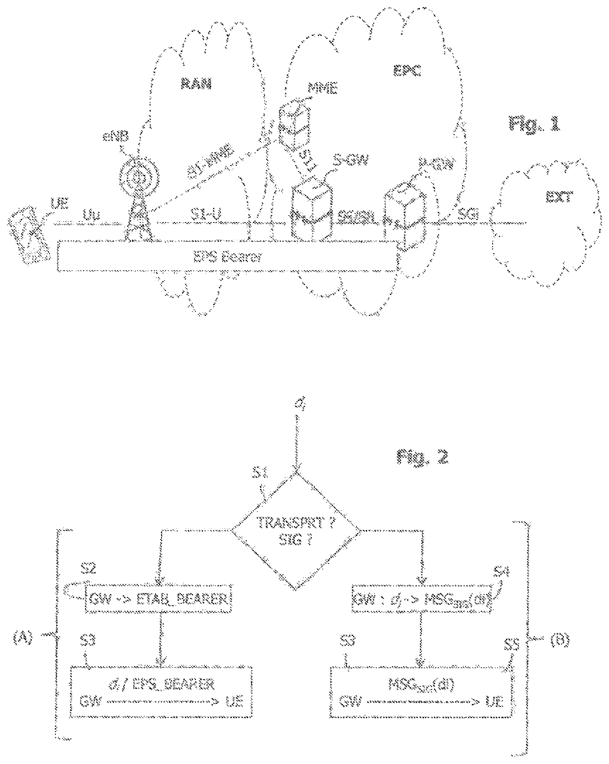 Variable volume data transmission in a mobile communication network