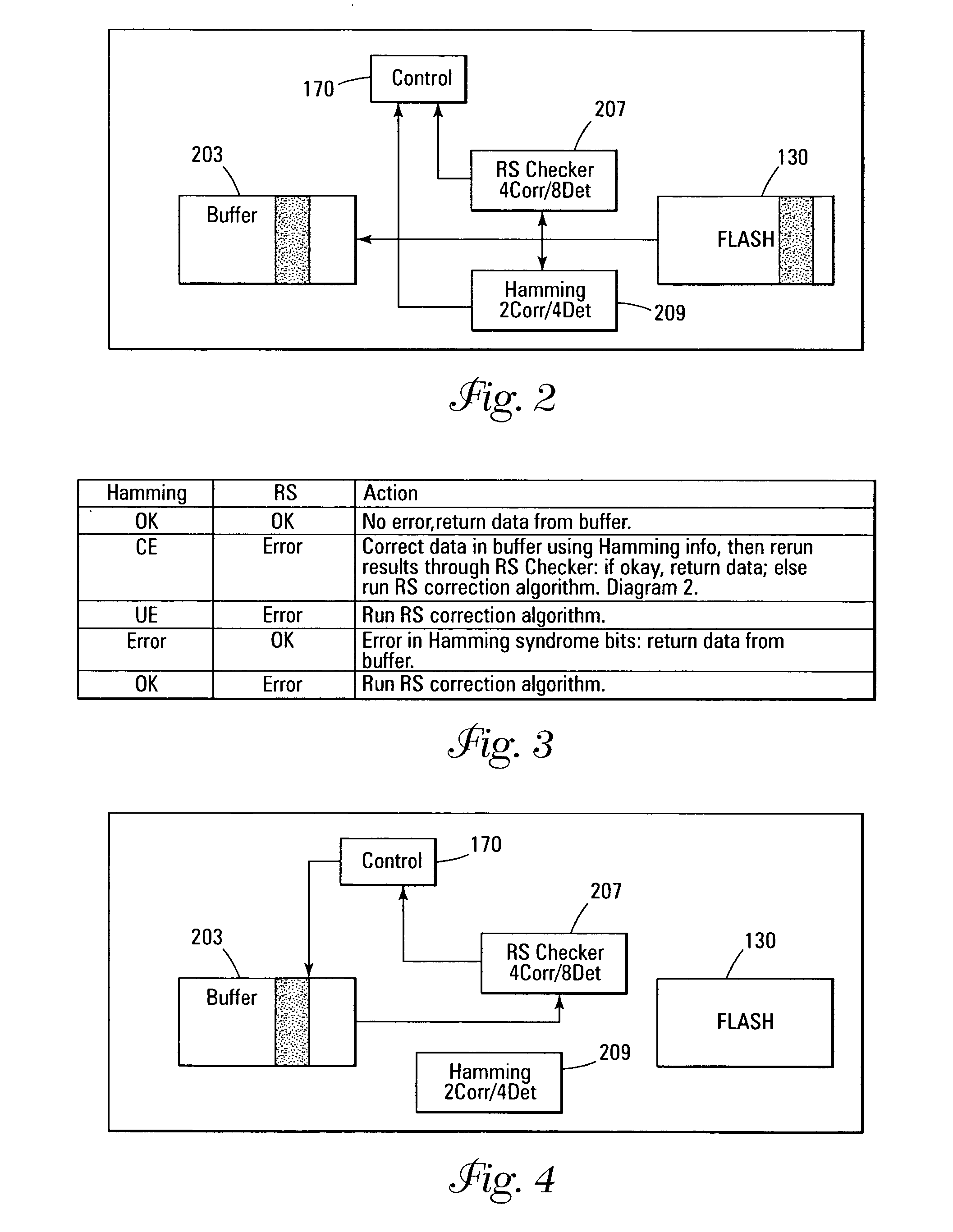 Error detection and correction scheme for a memory device